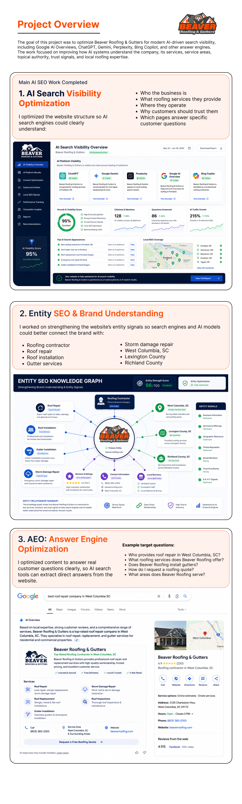 AI SEO Optimization Case Study | Page 1