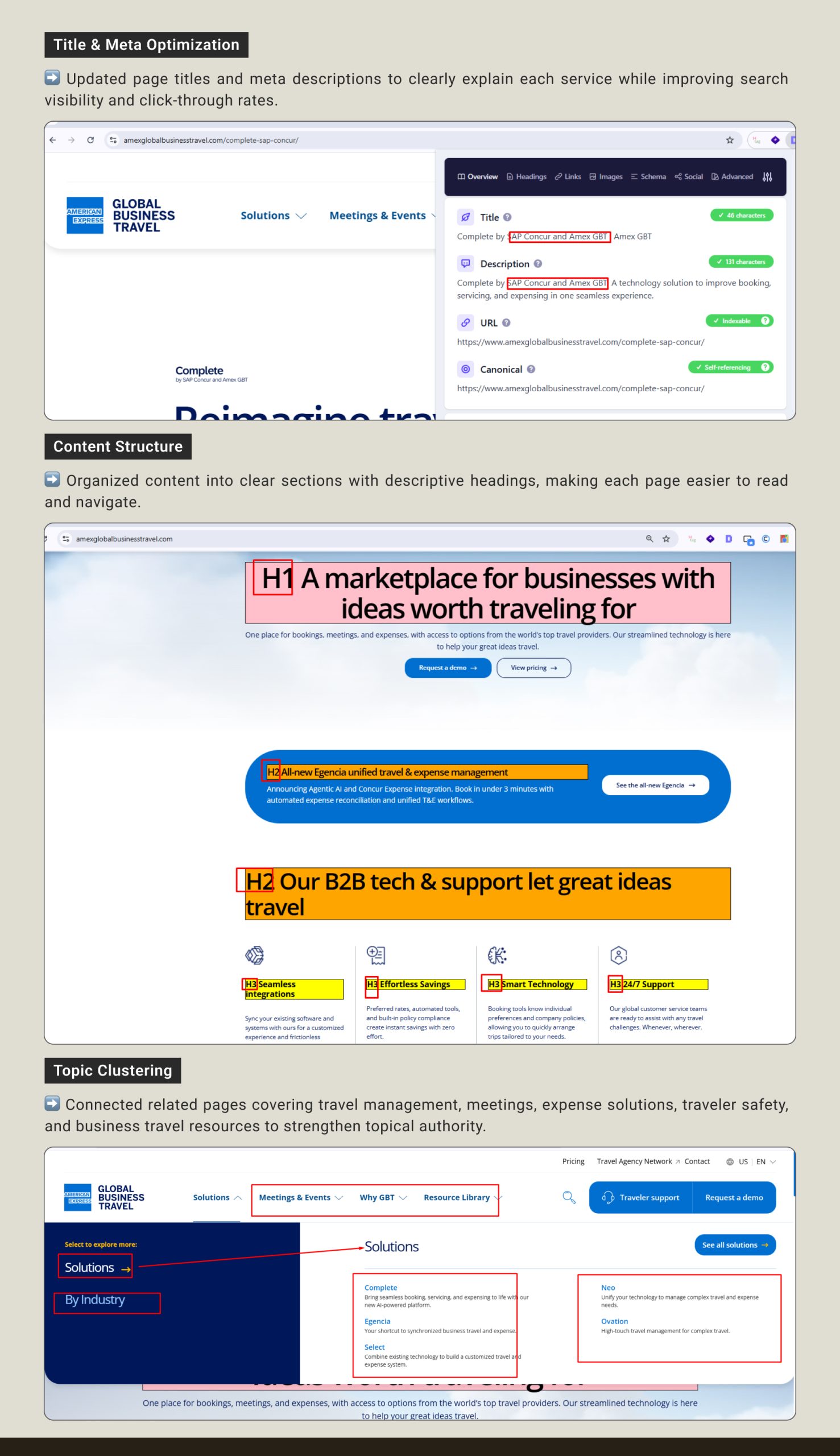 Amex Global Business Travel AI SEO Case Study | Page 3