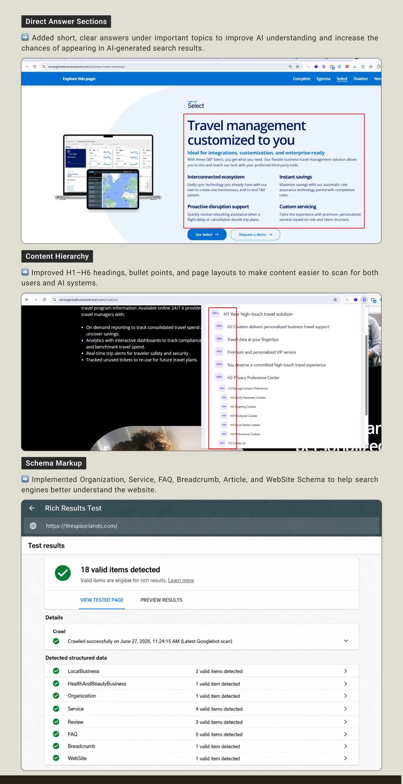 Amex Global Business Travel AI SEO Case Study | Page 5