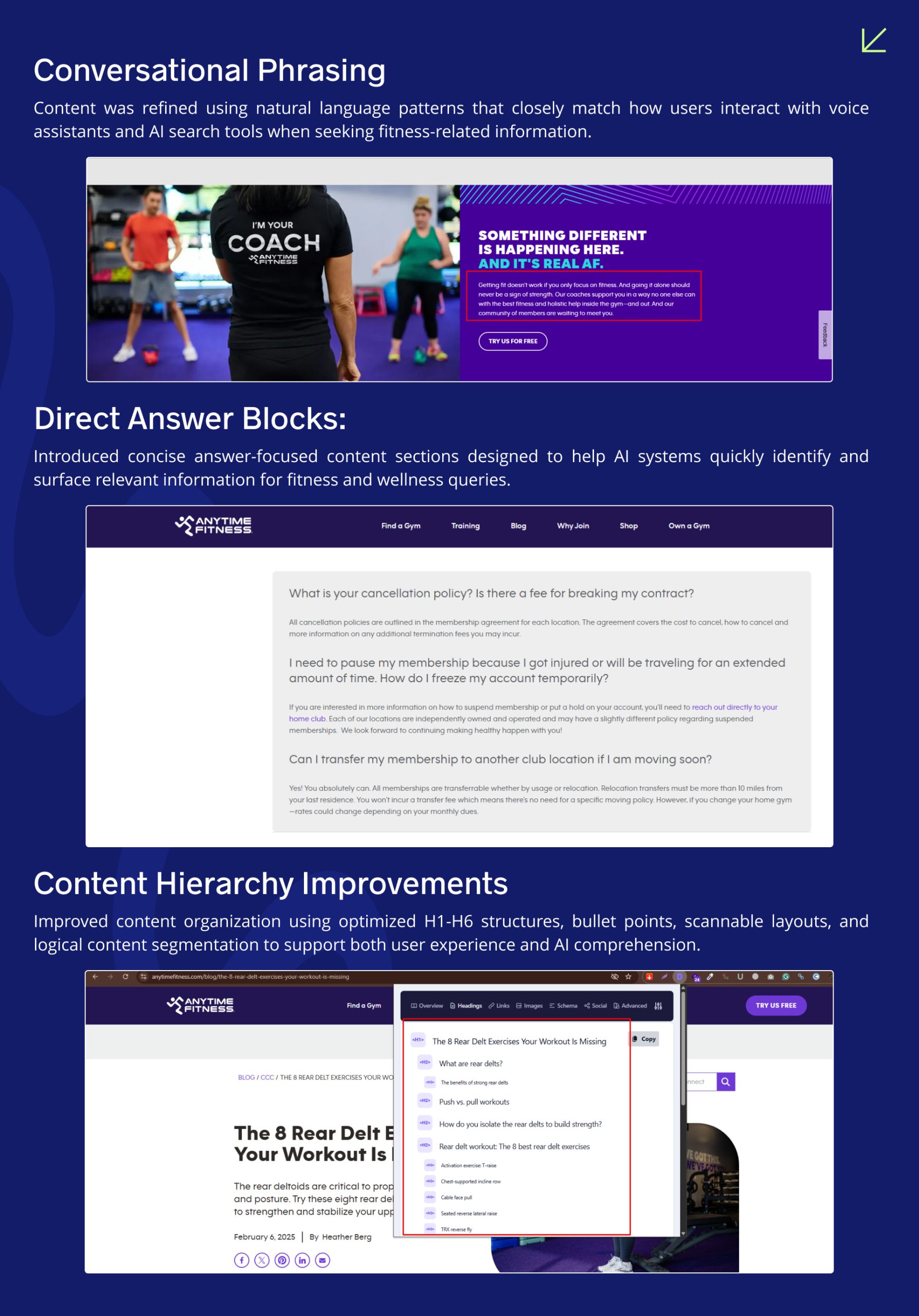 Fitness AI SEO Case Study | Page 6